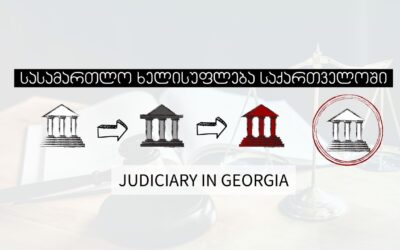 Court System in Georgia: How to File a Case Step-by-Step
